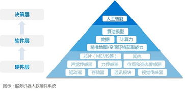 触手可及的次元之壁 当AI IP遇见全息二次元陪伴机器人