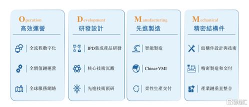 AI的硬仗 华勤技术如何成为AI多终端时代的产业机会捕获与技术服务驱动者