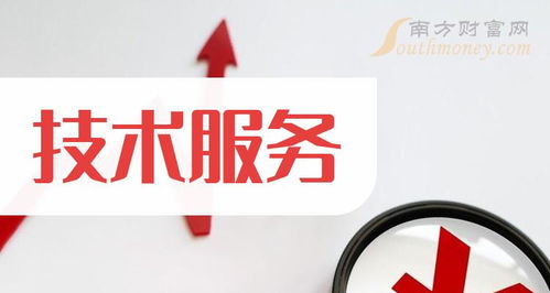 2024年技术服务上市公司概览及概念股名单（1月5日）